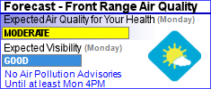 Front Range Air Quality Advisories